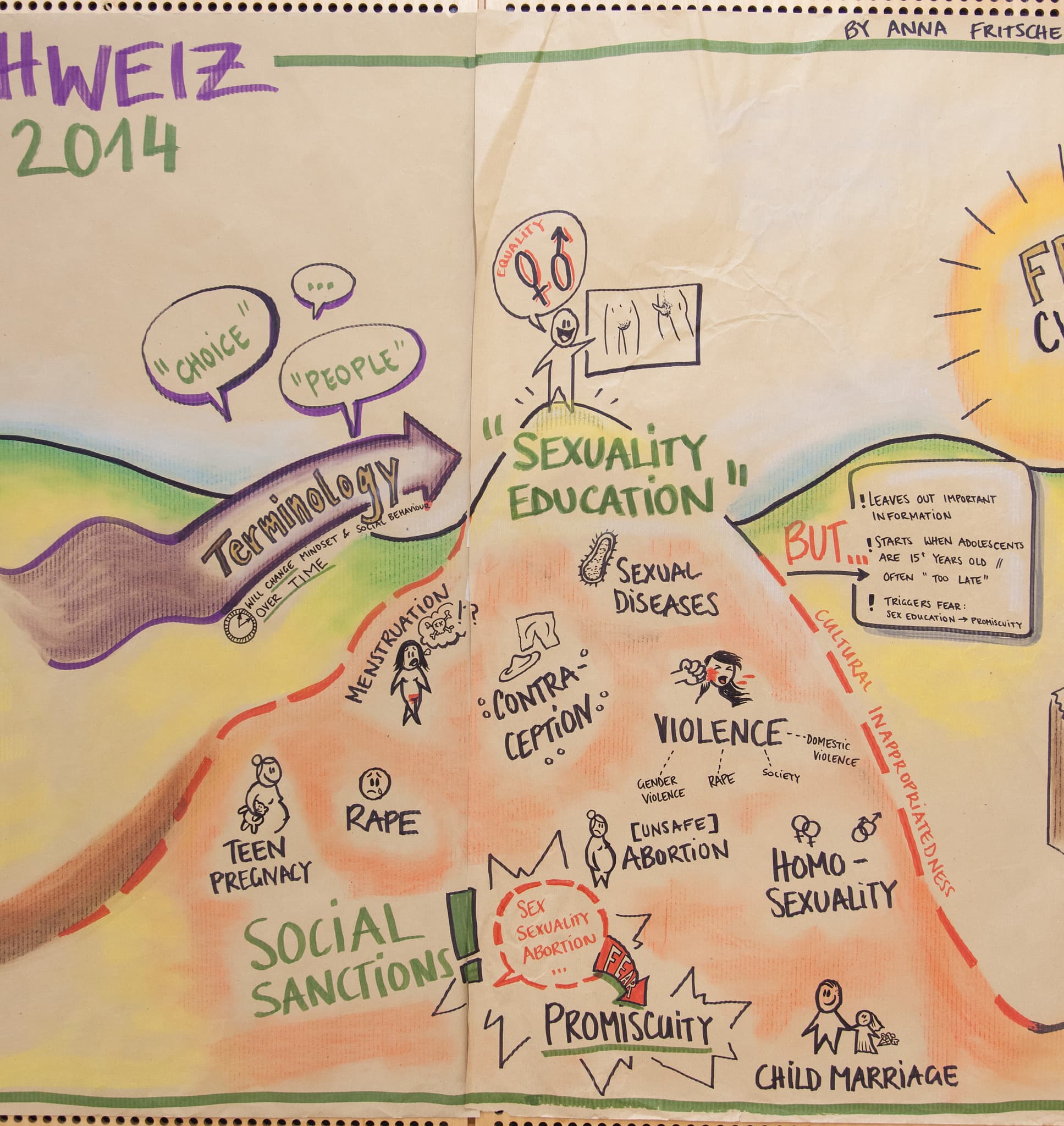 Consent in Sexual Relationships: Why It Matters More Than You Think